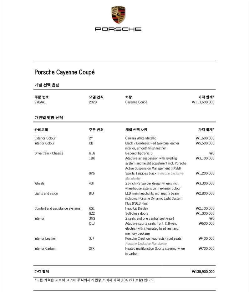 Porsche (PO536) 3.0 2020 21/22