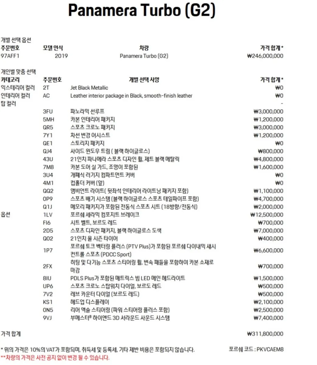 Porsche (971) 4.0 2019 20/21