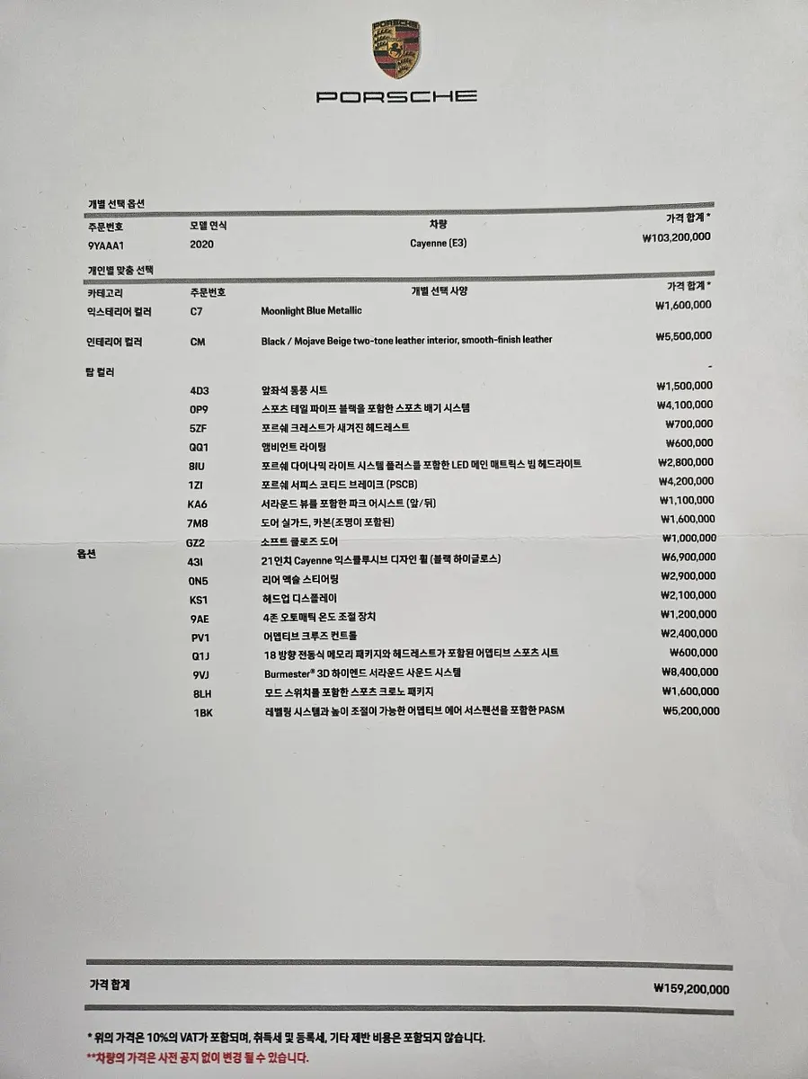 Porsche (PO536) 3.0 2020 19/20