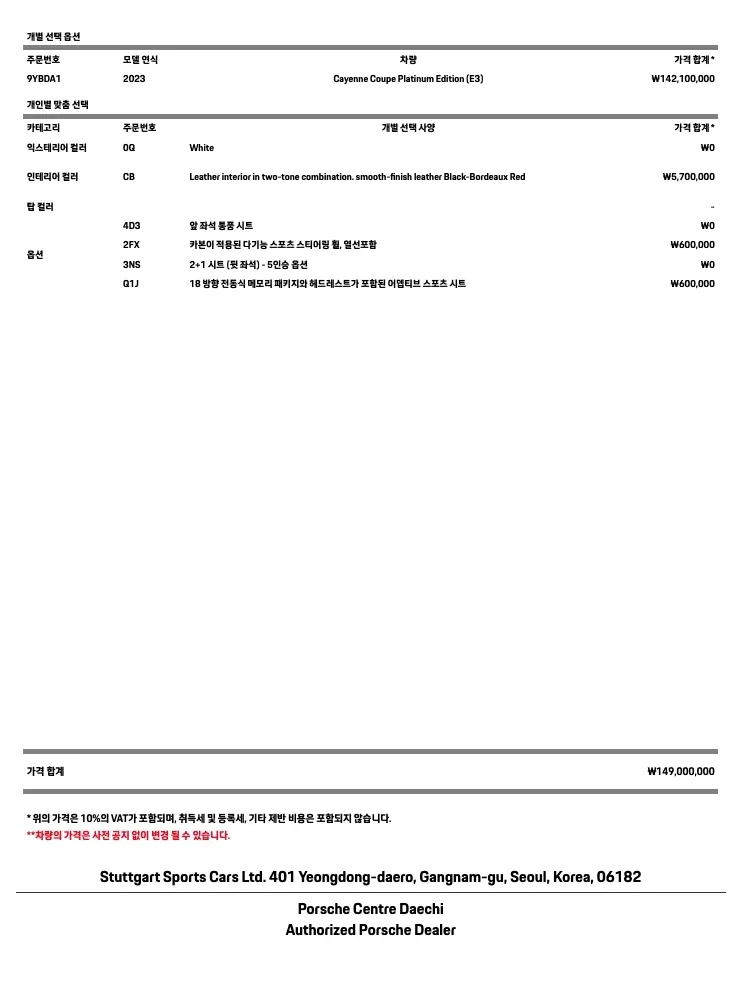 Porsche (PO536) 3.0 2022 20/21