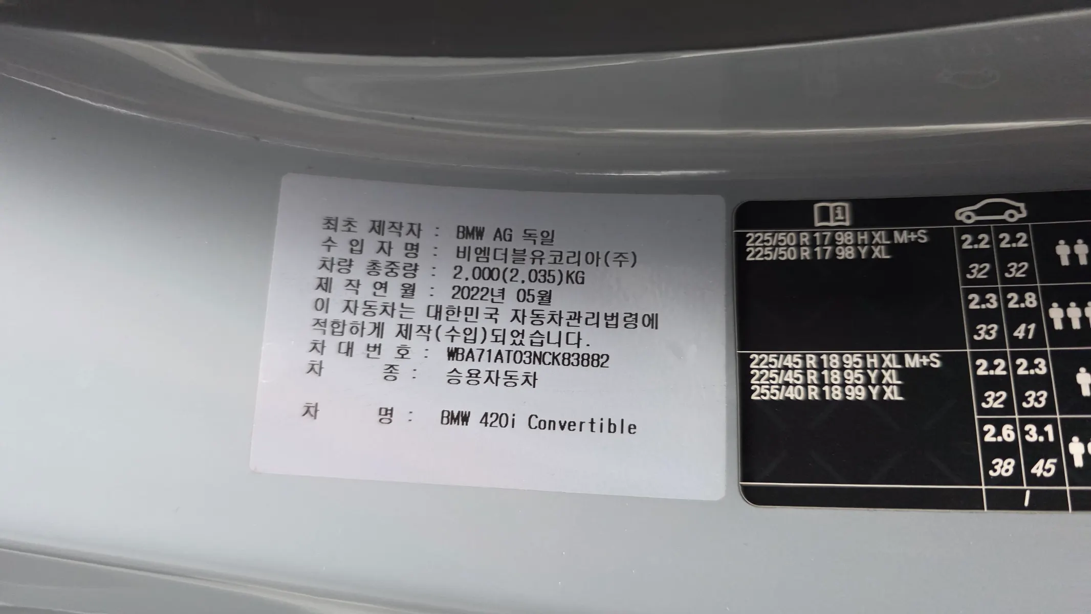 BMW 4 Series (G22) 420i 2022 31/32