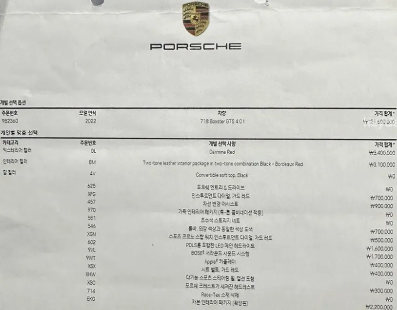 Porsche 718 4.0 GTS 2022 31/32