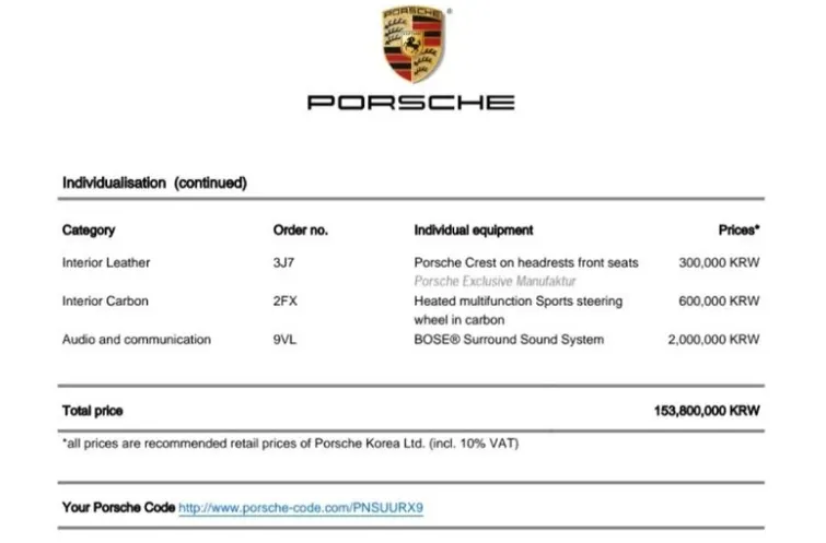Porsche (PO536) 3.0 2022 32/33