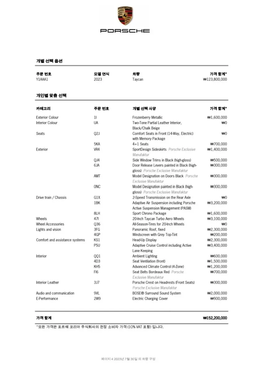 Porsche 타이칸 2023 20/21