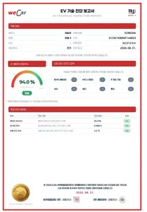 Tesla 3 AWD 2022 31