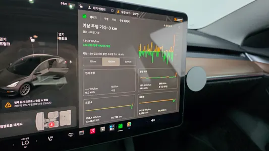 Tesla 3 RWD 2022 19