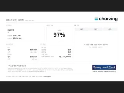 MINI 쿠퍼 일렉트릭 2023 5