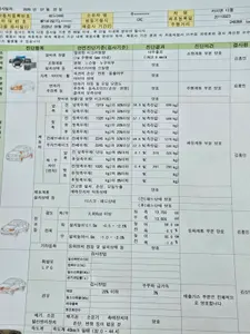 Porsche 카이엔 3.0 2011 8