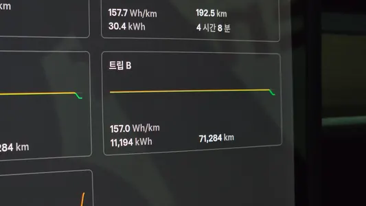 Tesla 3 AWD 2022 8