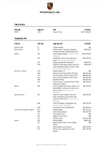 Porsche (PO536) 4.0 2022 37