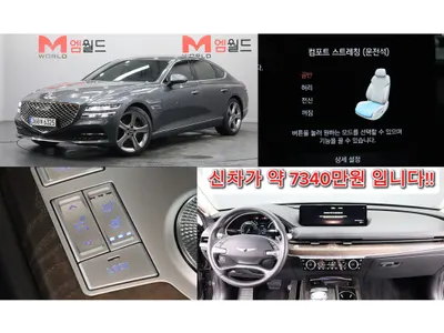 Genesis G80 (RG3) 2.5 AWD 2020