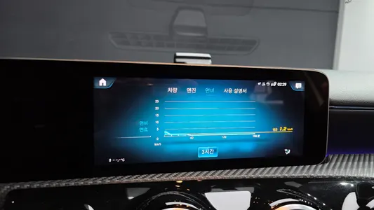 Mercedes-Benz A-Class W177 A220 2020 16