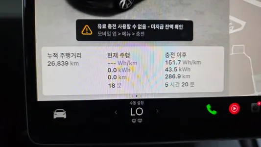 Tesla 3 AWD 2024 8